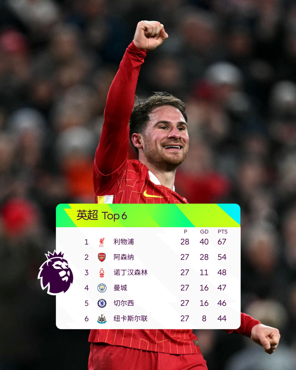 辽宁男篮在CBA杯赛中爆冷输给江苏男篮，外援选择引发争议，球迷对阵容实力和磨合表示不满。（CBA杯冷门：辽宁不敌江苏，外援选择惹争议，球迷质疑阵容实力与磨合）