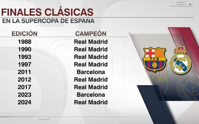 练兵大会：简评法国3-1阿塞拜疆球员表现（热身检阅：法国3-1阿塞拜疆，球员表现速评）